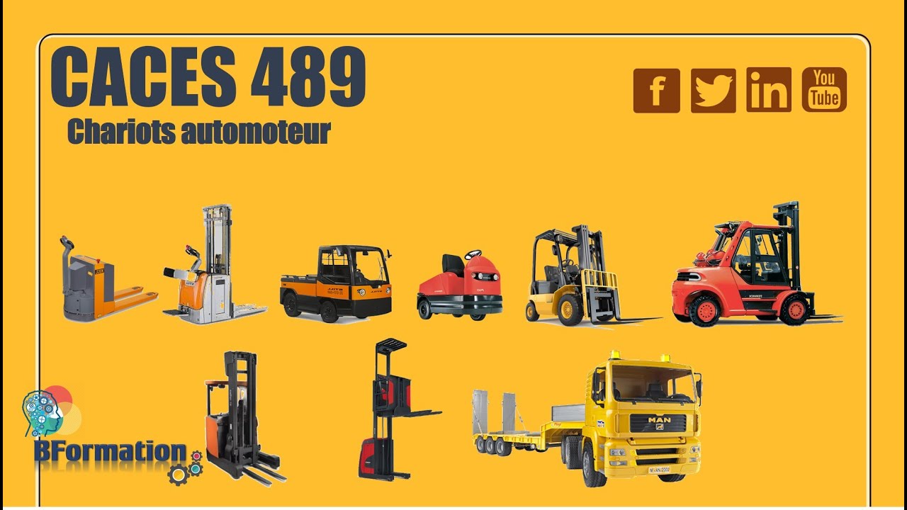 Famille CACES R489 1A 1B 2A 2B 3 4 5 6 7
