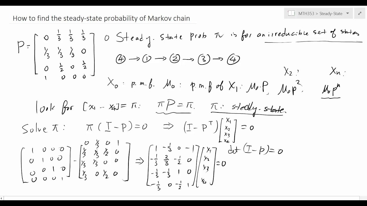 Steady-state probability of Markov chain