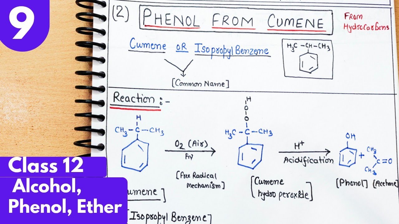 9) Preparation of phenol from Cumene with mechanism| Alcohol, Phenol, Ethers Organic class12