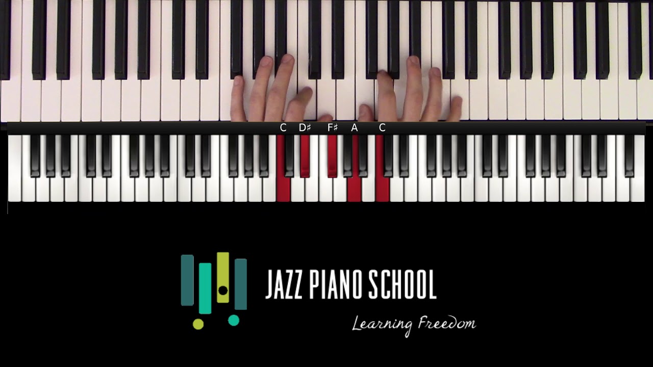 How To Play Block Chords Like George Shearing