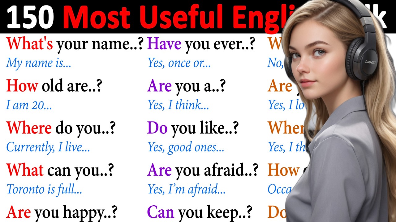 ✅ Basic English Speaking Practice | English Conversations | Best English Online