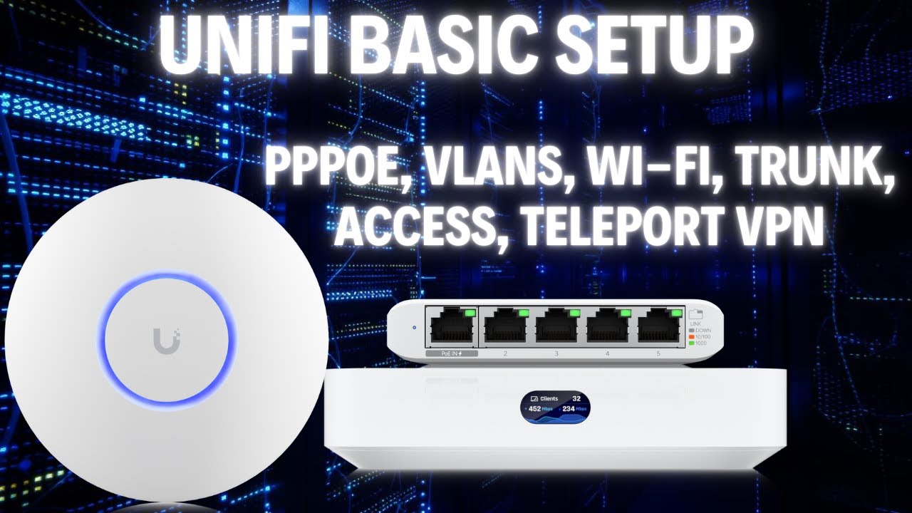 UniFi Cloud Gateway Ultra + USW Flex Mini + AP U6 Plus ⚡ Kompletny przewodnik po konfiguracji sieci