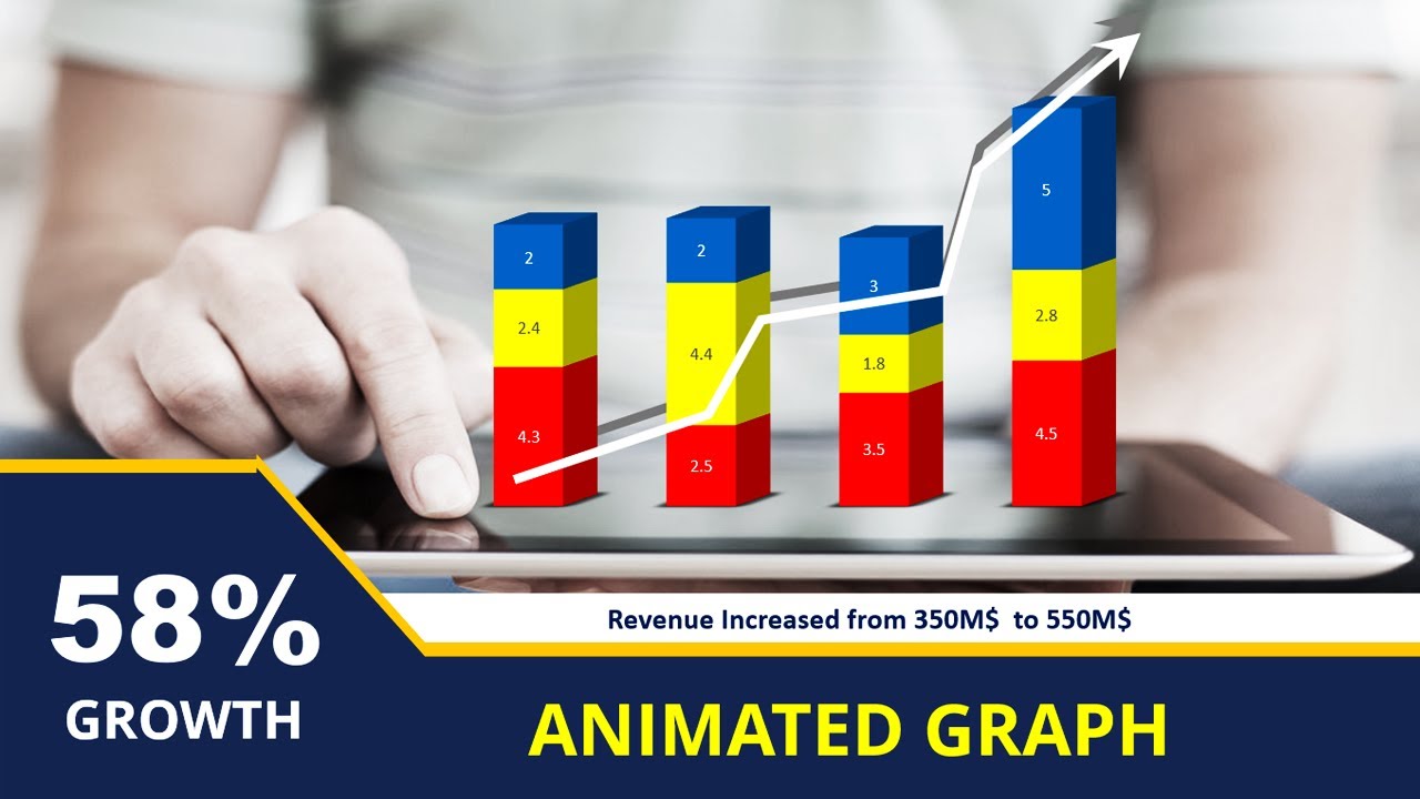 Создать анимированную диаграмму в PowerPoint