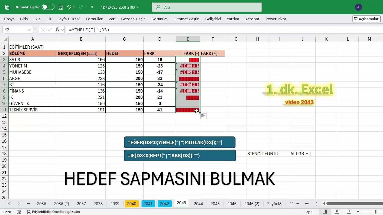 Excel 1 Dakika - HEDEF VE SAPMAYI GÖSTERMEK