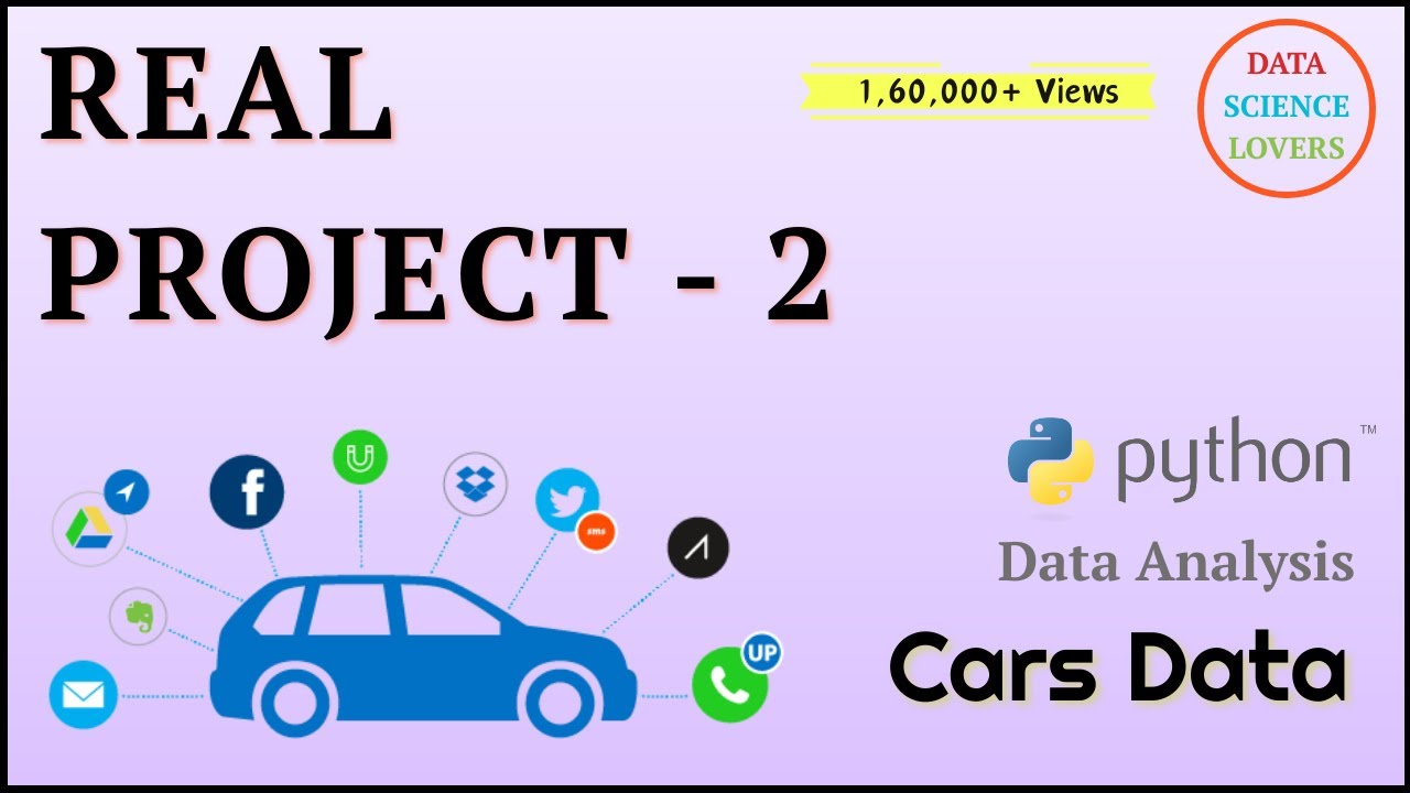 Проект 2 | Анализ данных с помощью Python | #DataScience | Набор данных Cars
