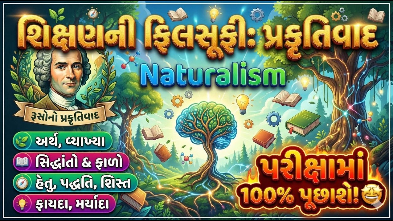 પ્રકૃતિવાદ Prakrutivad Naturalism Shaikshanik manovigyan TET TAT Educational psychology