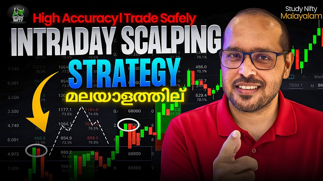 ഈ Strategy അറിയില്ലെങ്കിൽ F&O Trading ൽ നഷ്ടം ഉറപ്പ് | Study Nifty Malayalam