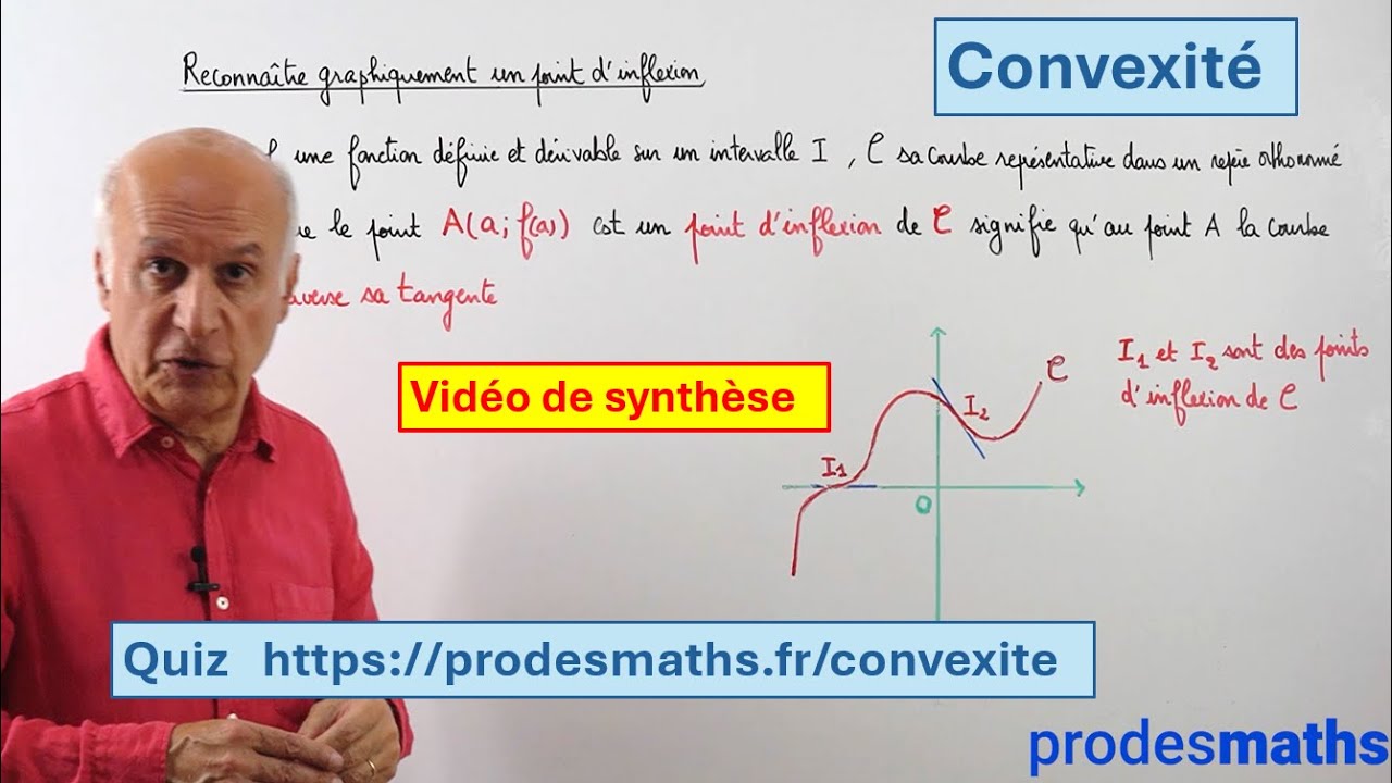 Convexité. Terminale.  Cours, exercices type, quiz. En 22 minutes.
