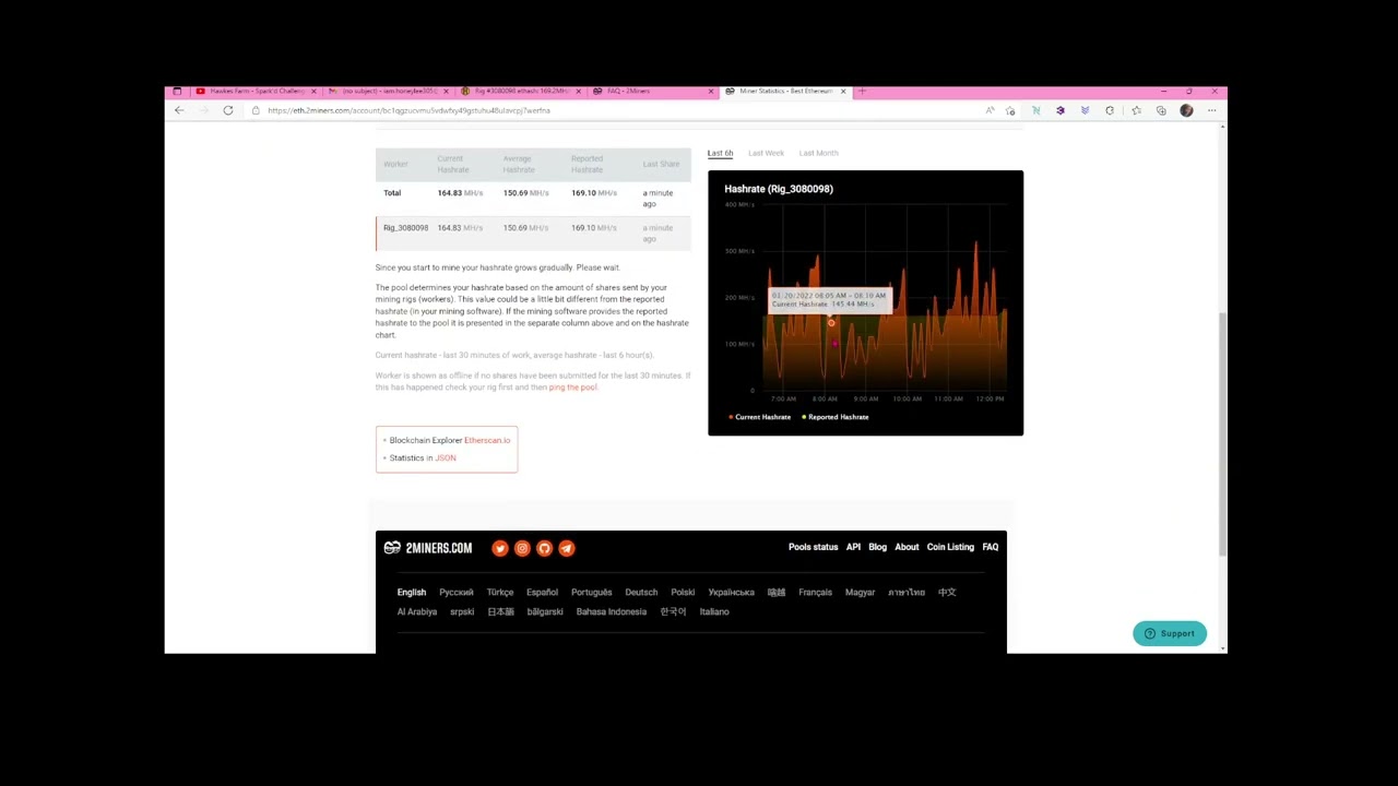 2Miners Pool Review And Guide How To Get Paid In BTC