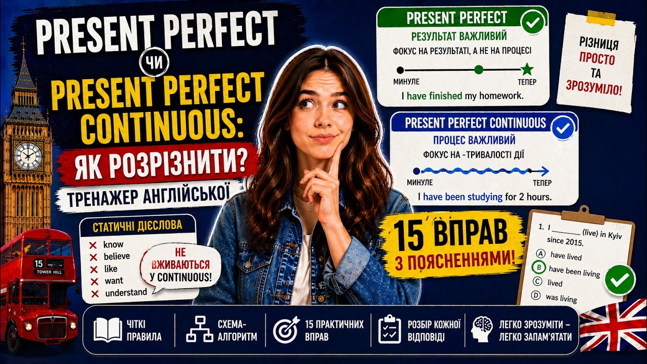 Present Perfect vs Present Perfect Continuous  Англійська граматика тренажер