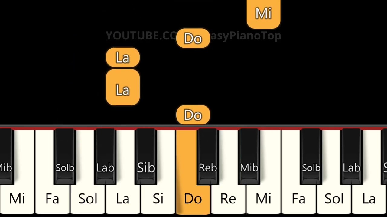 It Don'T Mean A Thing If It Ain'T Got That Swing | EASY Piano Tutorial