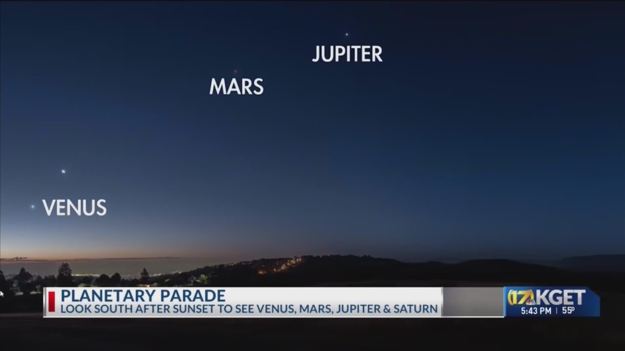 How to see the &lsquo;planetary parade&rsquo;