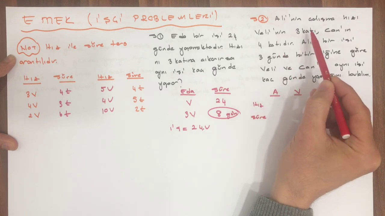 PROBLEMLER - 9 (işçi-emek problemi)