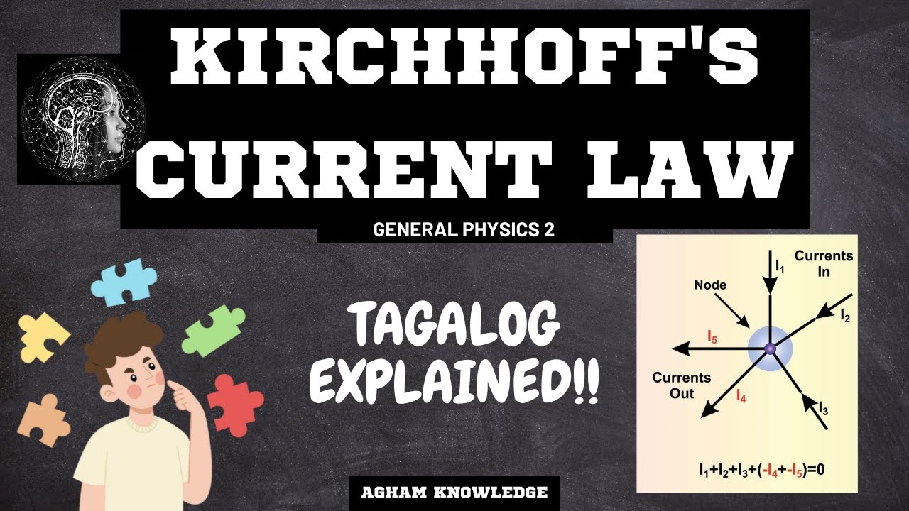 Kirchhoff's Current Law Part 1! TAGALOG TUTORIAL