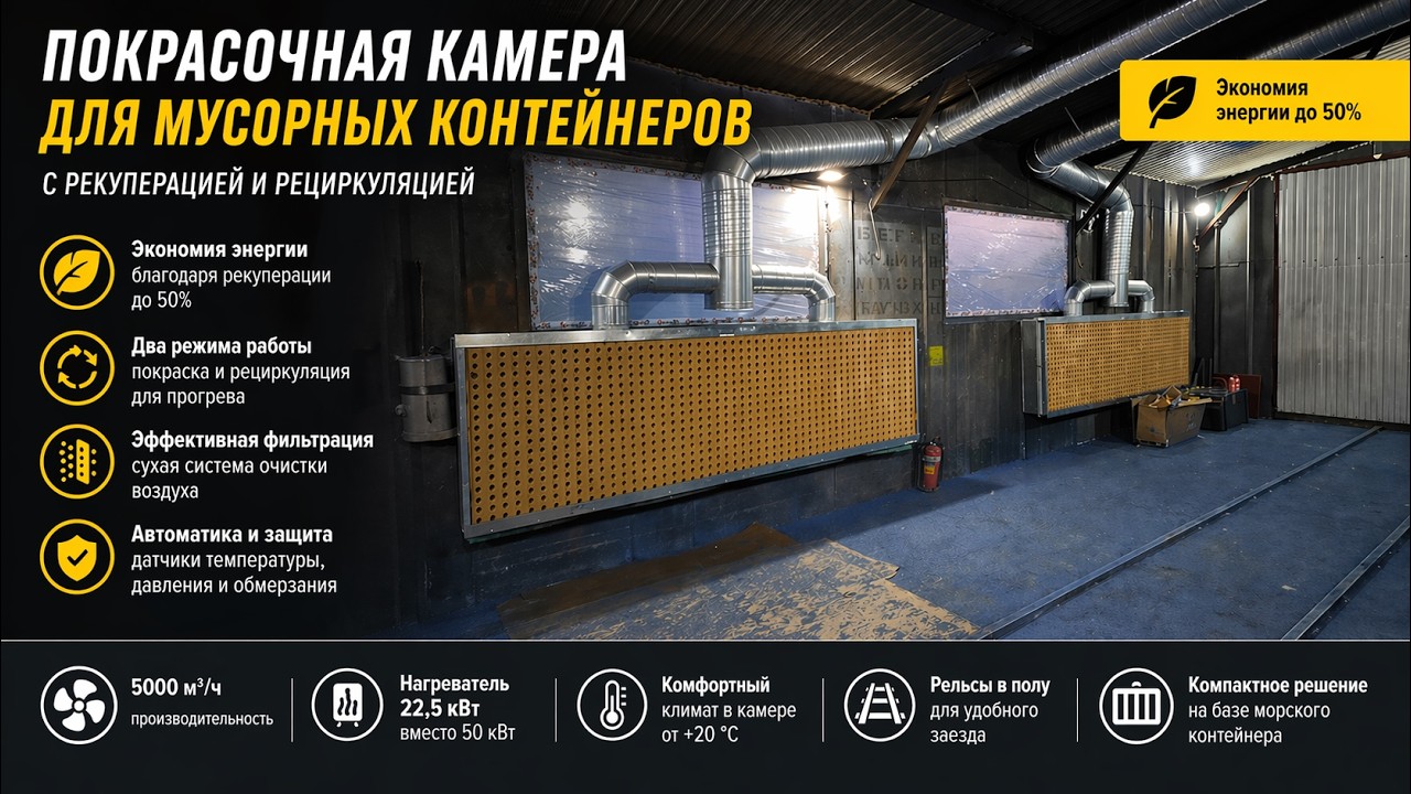 Покрасочная камера с рекуператором