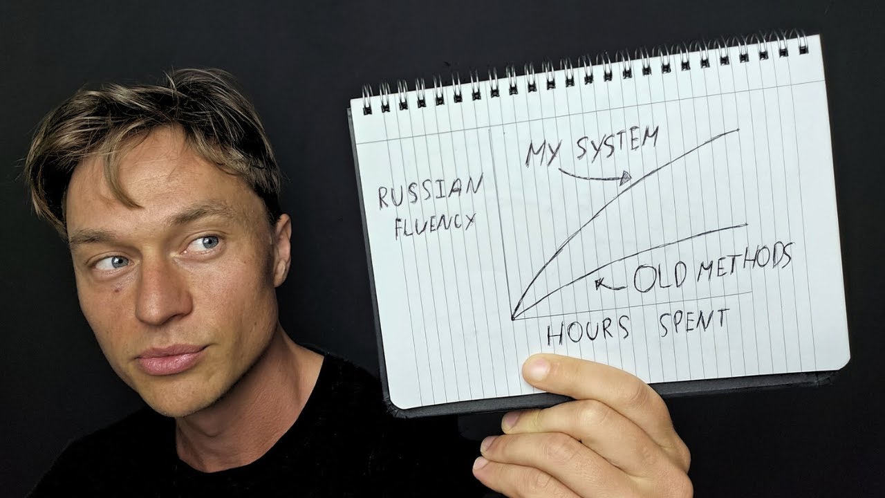The EXACT system to become fluent in Russian fast