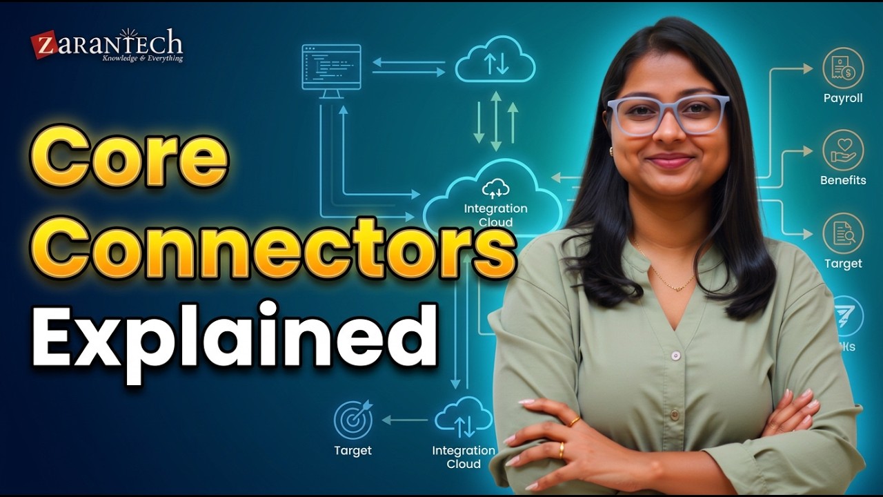 Core Connectors & Document Transformation in Workday HCM | ZaranTech