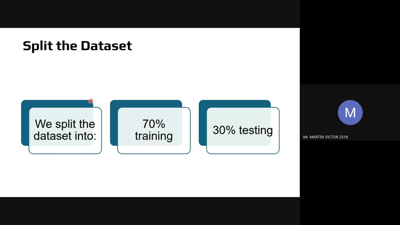 Spam detection using SVM
