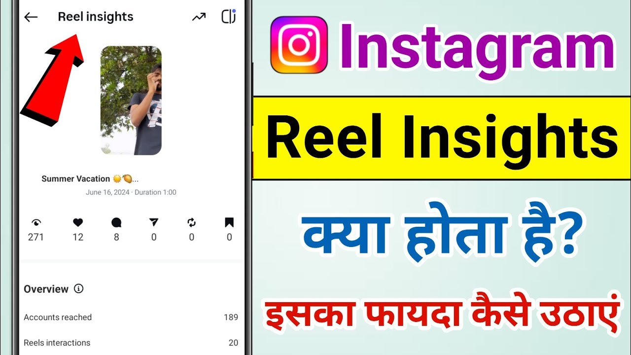 Reel insights kya hota hai, kaise use karen | What is reel insights means in instagram 