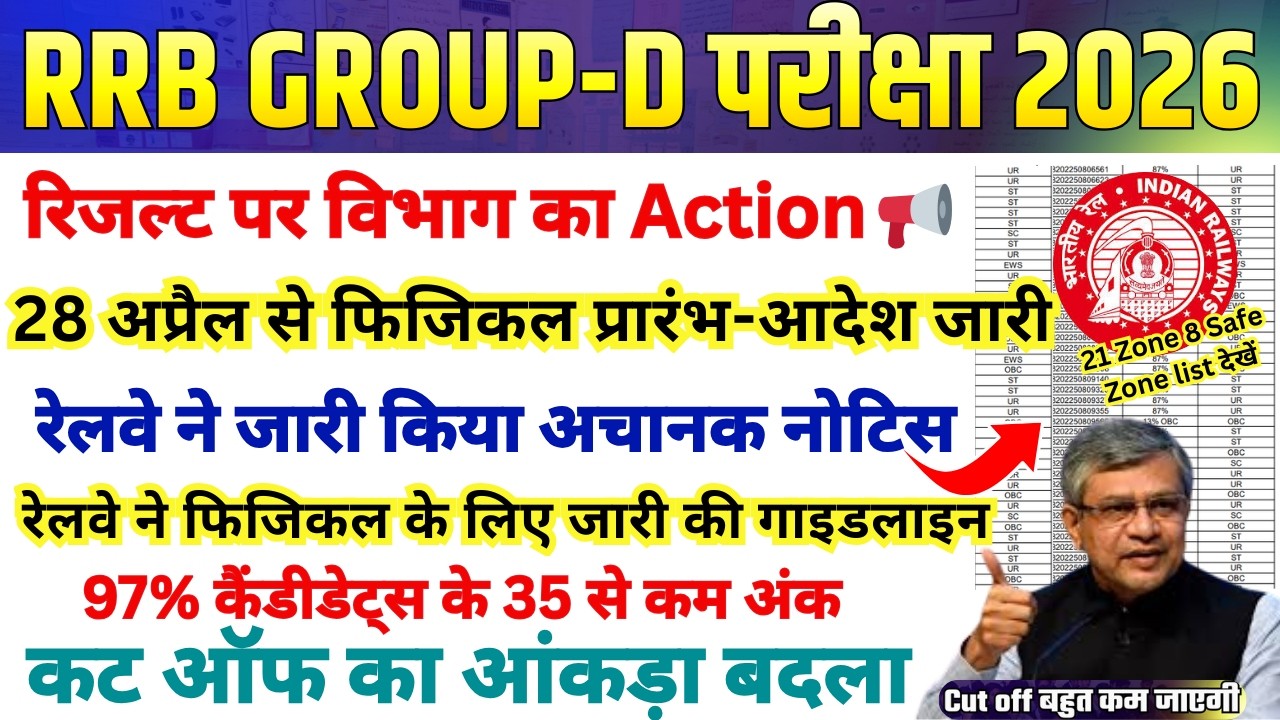 RRB GROUP D RESULT 2026 // RAILWAY GROUP D CUT OFF 2026 // RRB GROUP D CUT OFF ALL ZONE#rrbgroupd