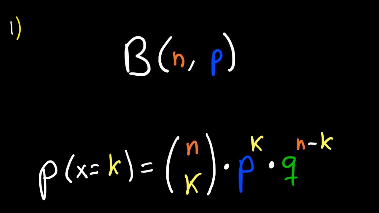 Estadística 1. Distribución Binomial
