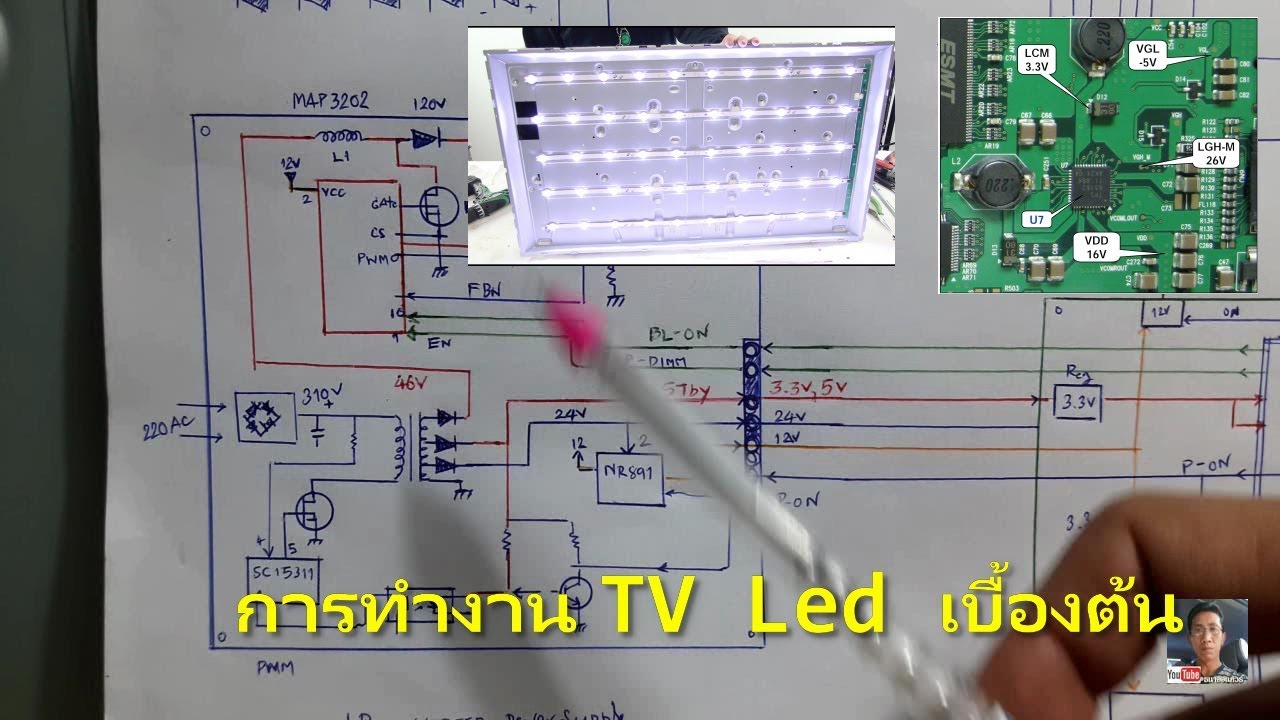 TV Led...  แนวทางการทำงานเบื้องต้น....สำหรับช่างมือใหม่หัดซ่อม
