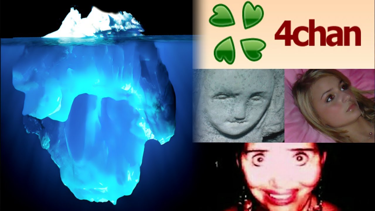 O Iceberg Obscuro do 4Chan