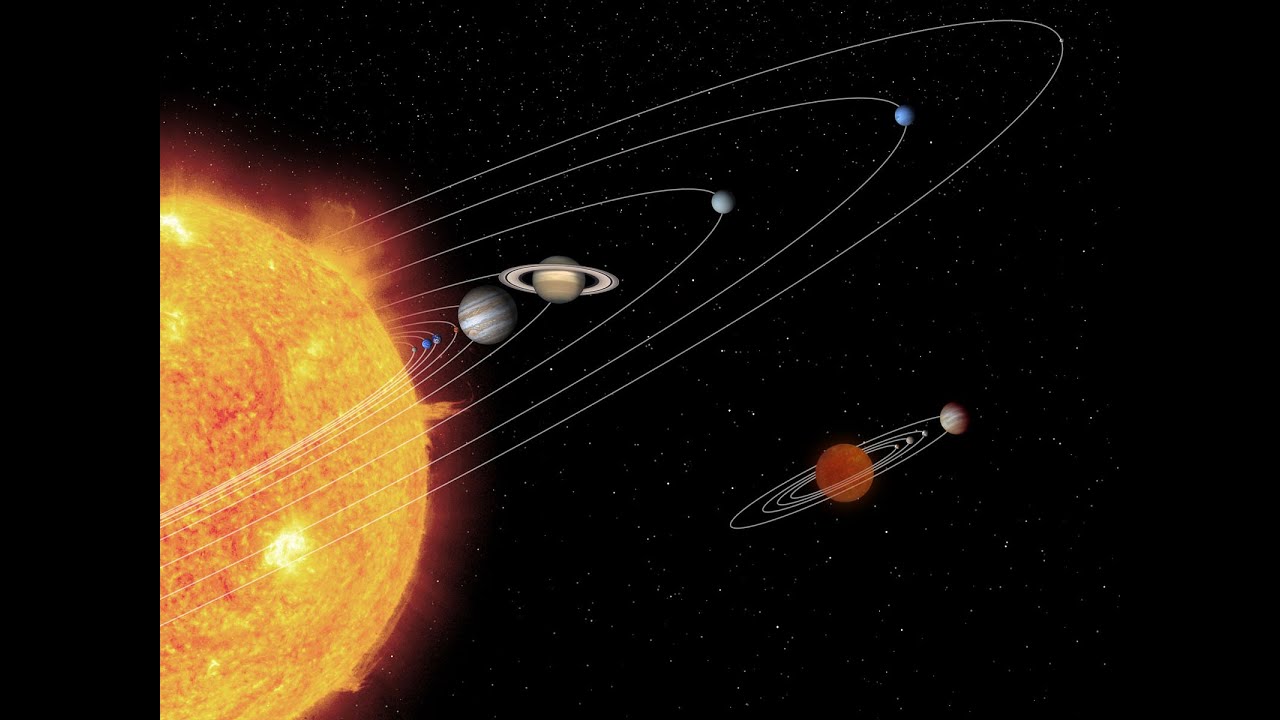 Nibiru-Planet X System and its Impact on our Solar System