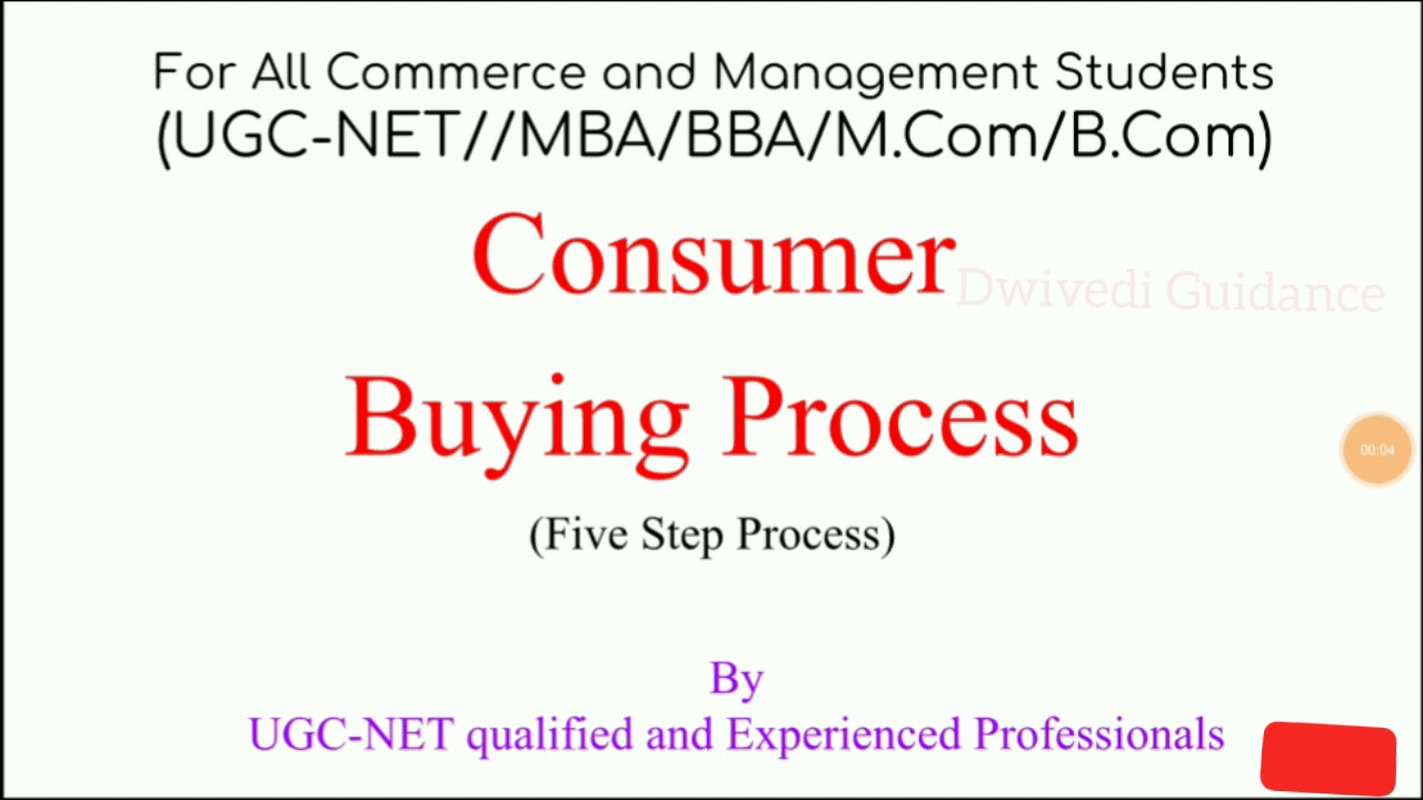 consumer buying process | consumer buying decision process | buying decision process | Marketing