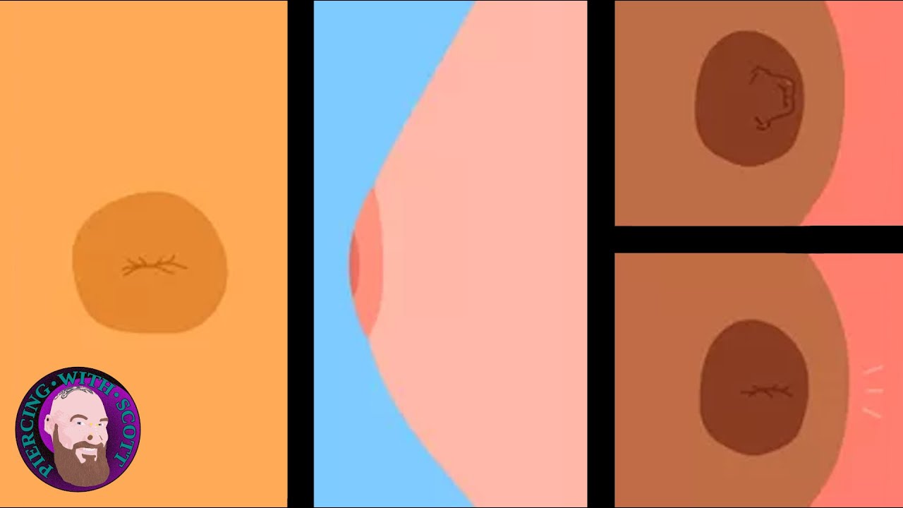 Can Piercings Fix Inverted Nipples?