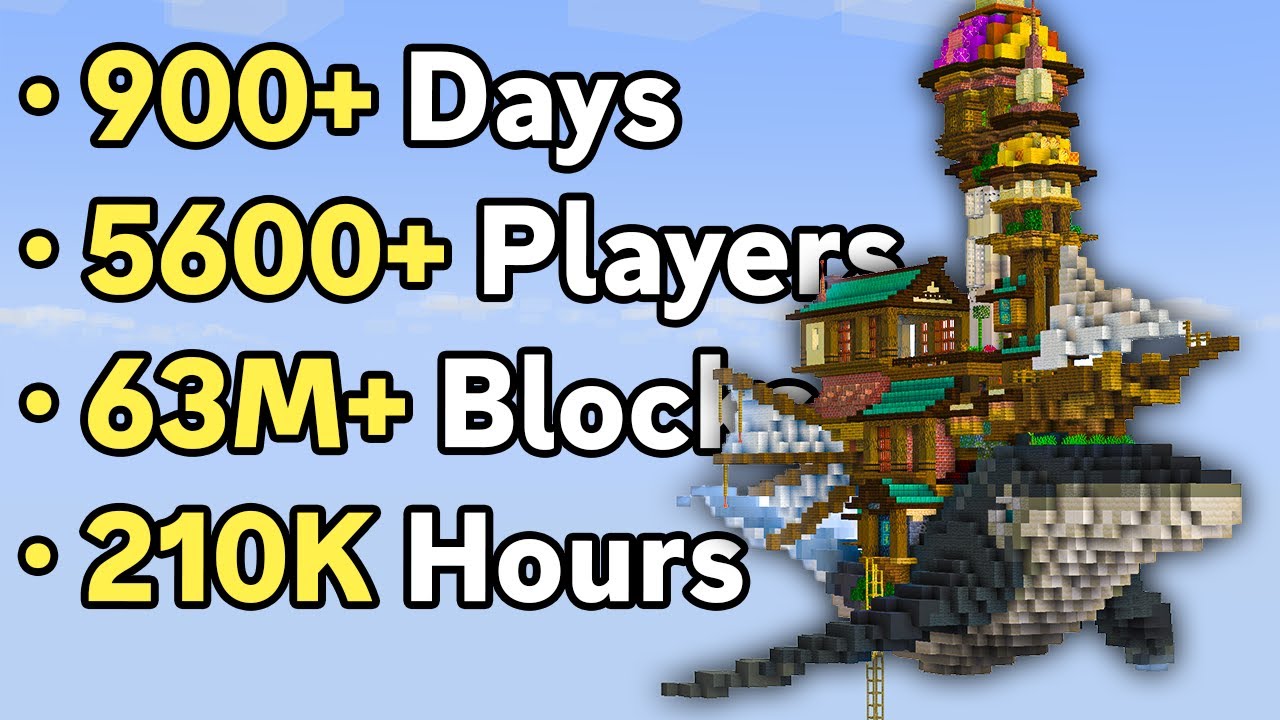Touring My 900+ Day Old Minecraft Server