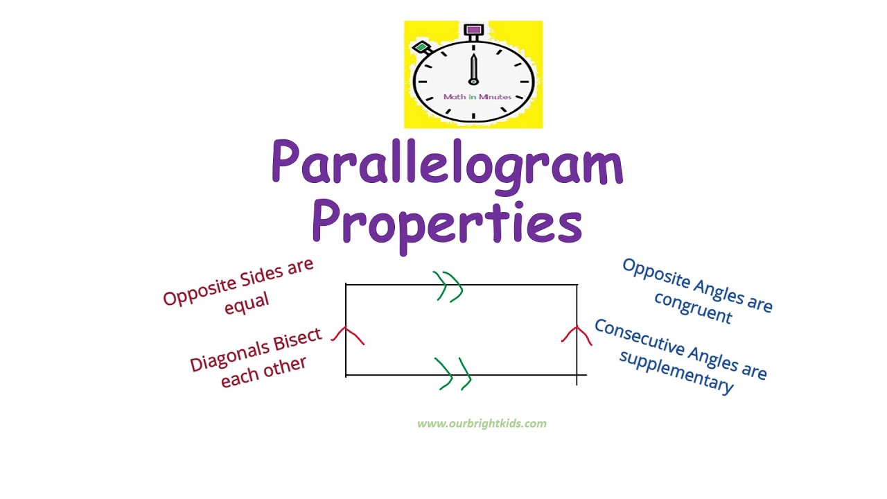 Parallelogram Properties