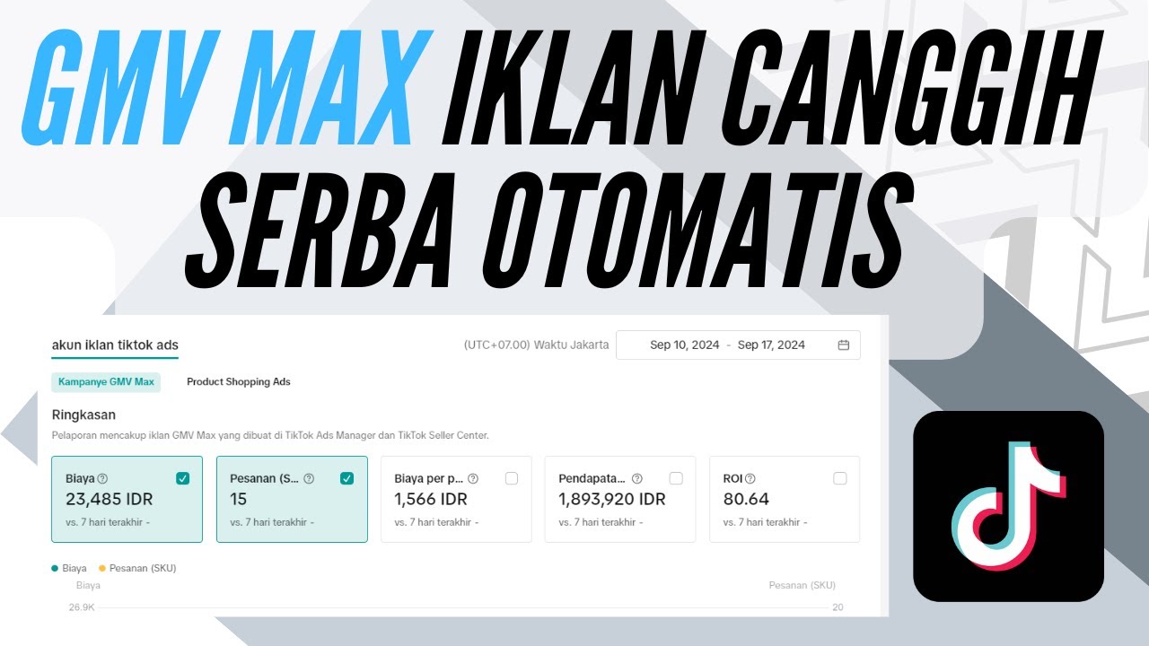 Review Dan Tutorial Cara Pakai Iklan Tercanggih Tiktok GMV Max