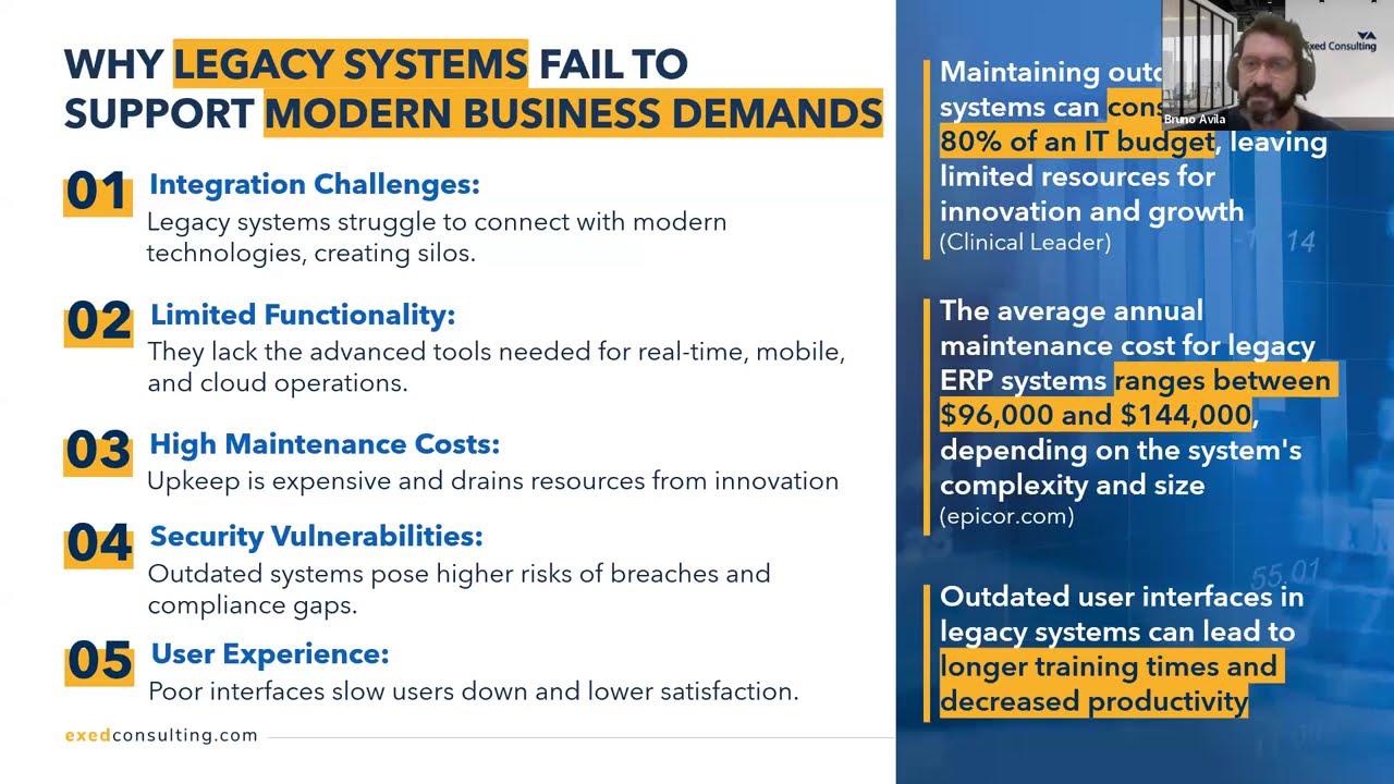 Grow Smart: How SAP GROW for Cloud ERP is Transforming Modern Businesses
