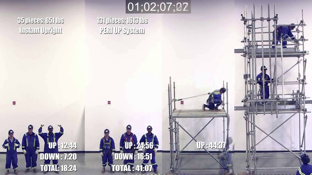Scaffold System Productivity Comparison - Timelapse