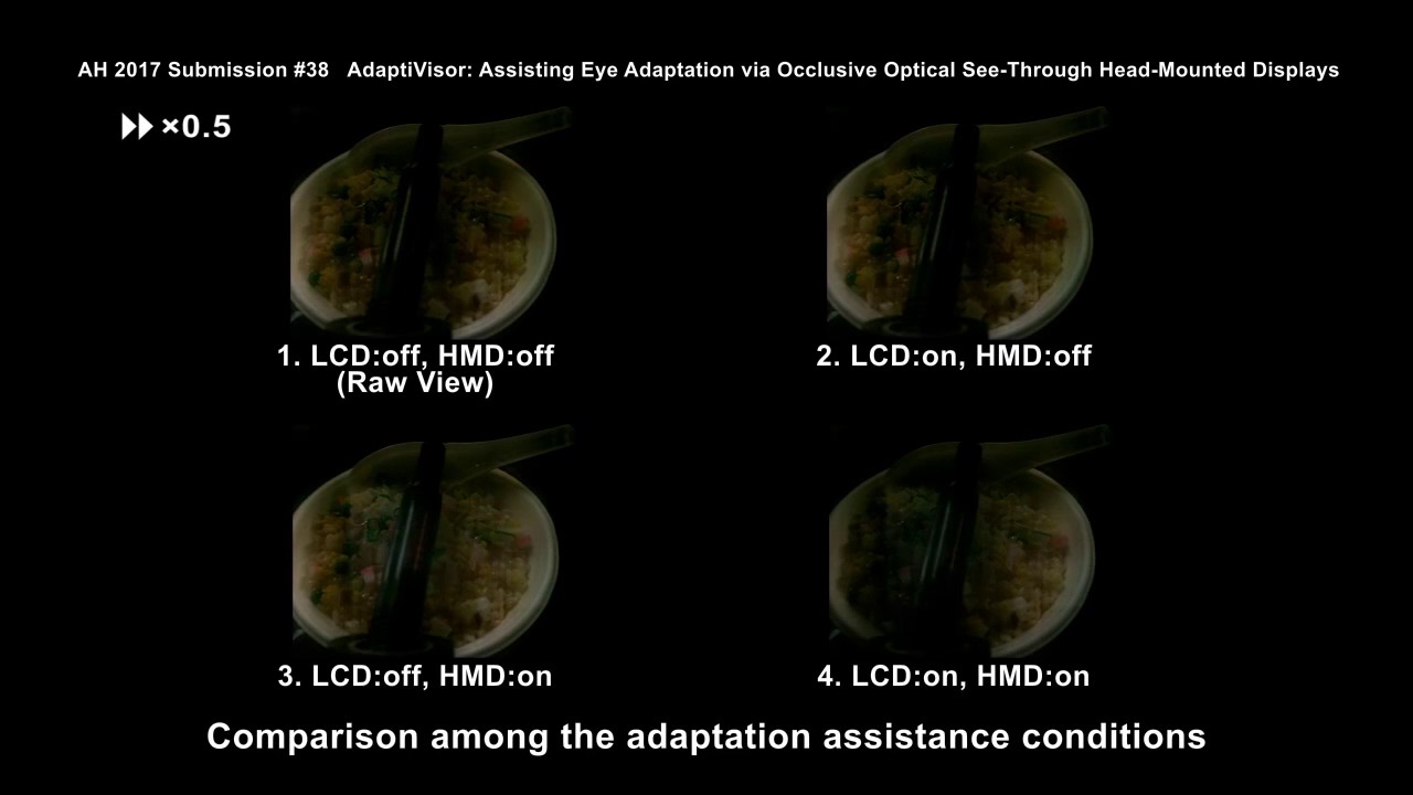 AdaptiVisor: Assisting Eye Adaptation via Occlusive Optical See-Through HMDs (AH2017)