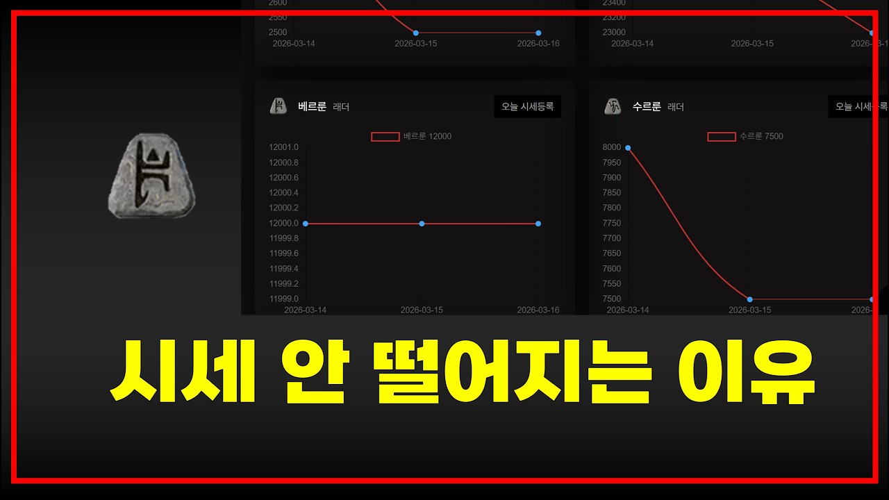 현재 고급룬 시세가 만원대로 유지되는 이유【디아블로2레저렉션 풀영상】