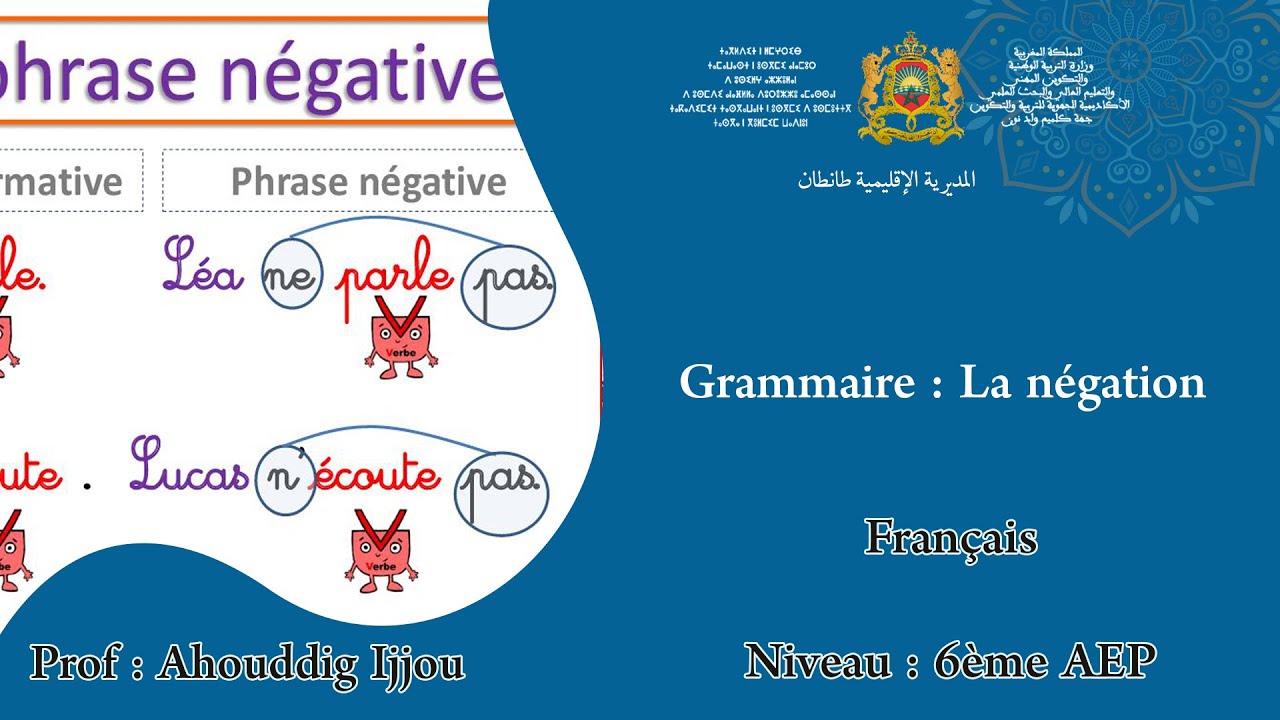 Grammaire : La n&eacute;gation - 6AEP