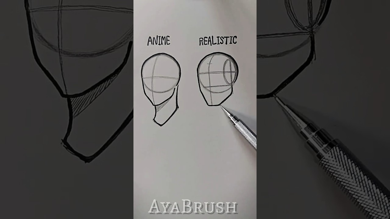How to draw 3/4 view Head Tutorial ✏️ #tutorials #howtodraw #sketch #head #drawing #fyppppp #fypシ