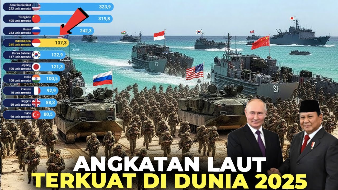 BANGGA, TERMASUK TERMASUK INDONESIA! Inilah 10 Angkatan Laut Terkuat di Dunia 2025