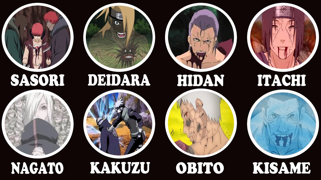 Tất Cả Những Cái C.H.Ế.T Của Akatsuki Trong Naruto Giải Thích Trong 18 Phút