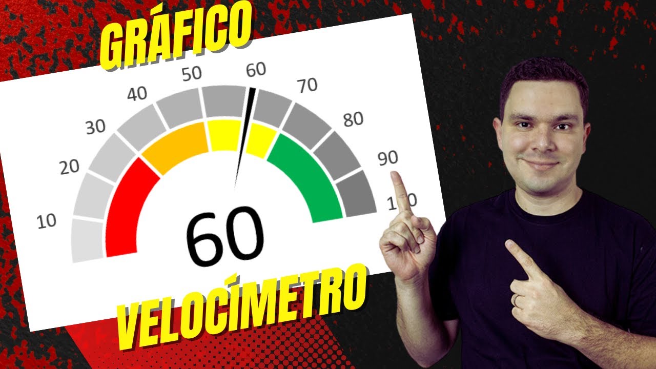 [Excel] Como fazer Gráfico de Velocímetro com escala - método simples