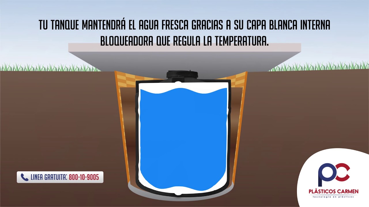 ¿Cómo instalar un Tanque de Agua Campeón?