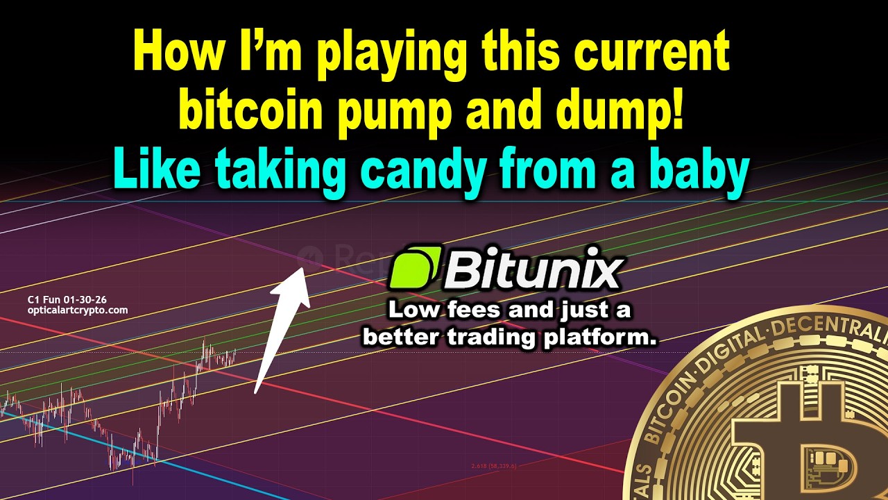 Bitcoin pump and dump! How I'm playing this BTC bull trap.