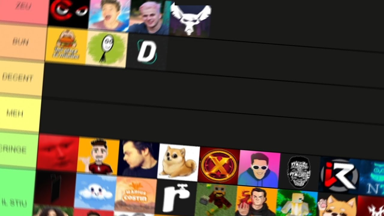 TIERLIST YOUTUBER ROMANIA IN A NUTSHELL