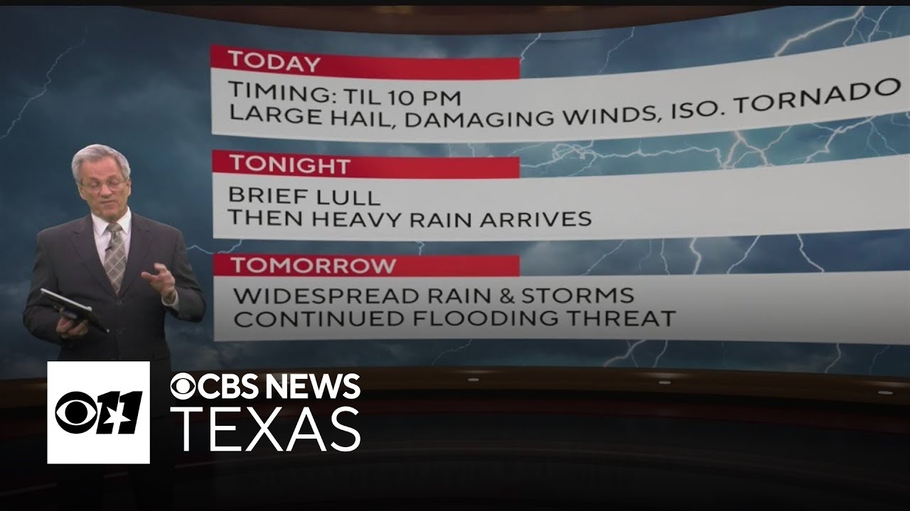 Severe storms threaten North Texas as First Alert Weather Day continues