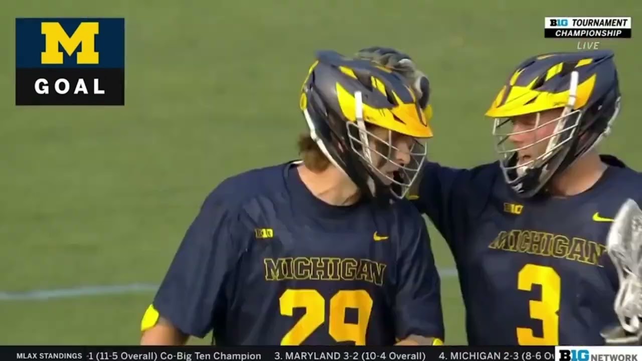 Maryland vs Michigan B10 Championship Lacrosse Highlights | 2023 College Lacrosse