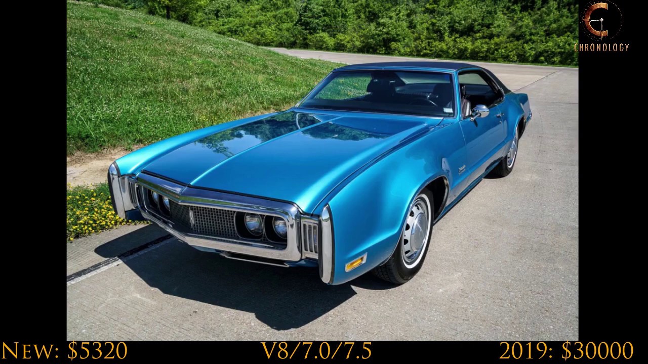 Oldsmobile TORONADO 1966 - 1992. Chronology Evolution Car