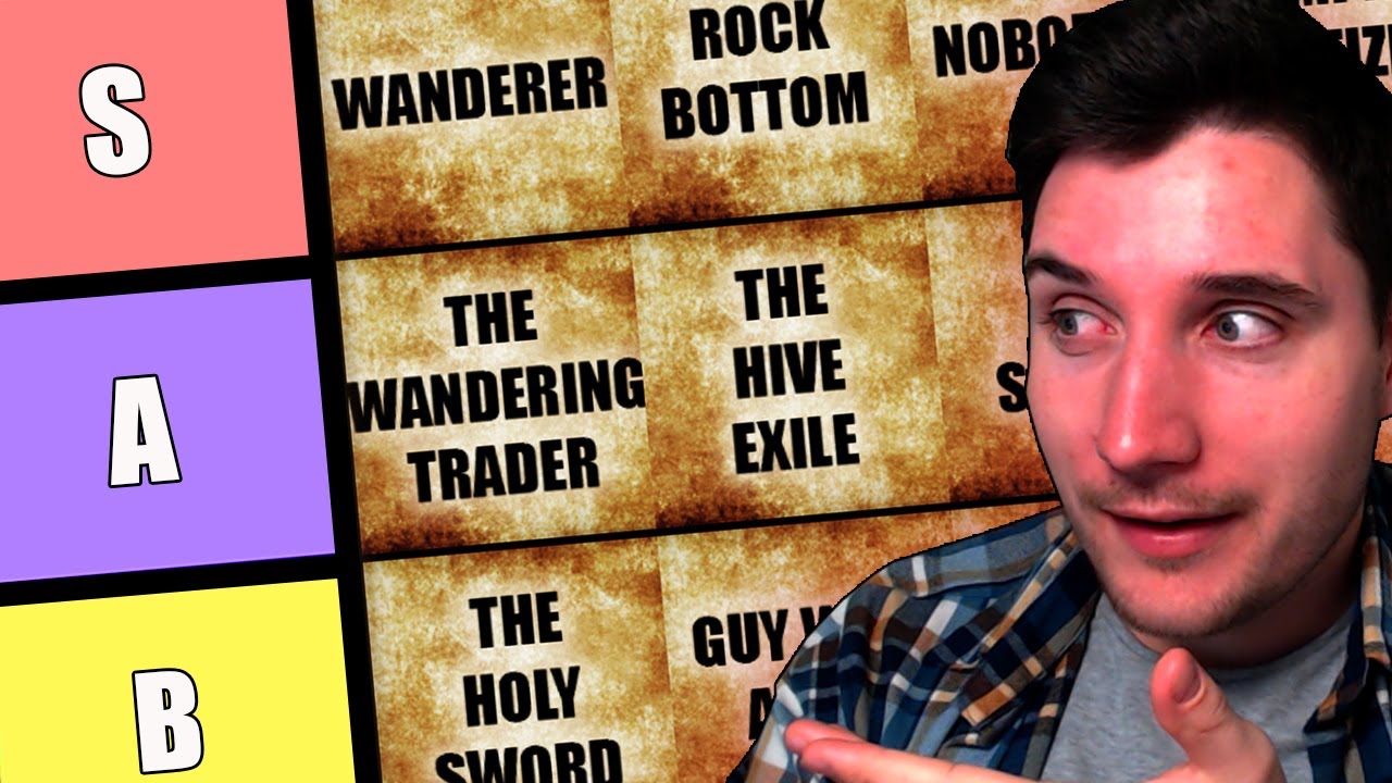 Ranking All Starts in Kenshi