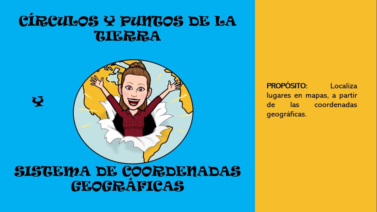 L&iacute;neas imaginarias y sistema de coordenadas